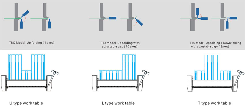 DGDY cnc folding machine